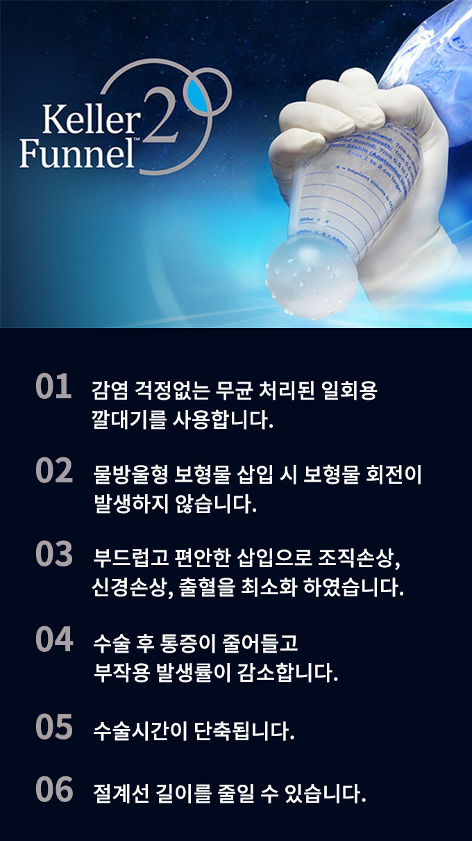 근막 밑 삽입