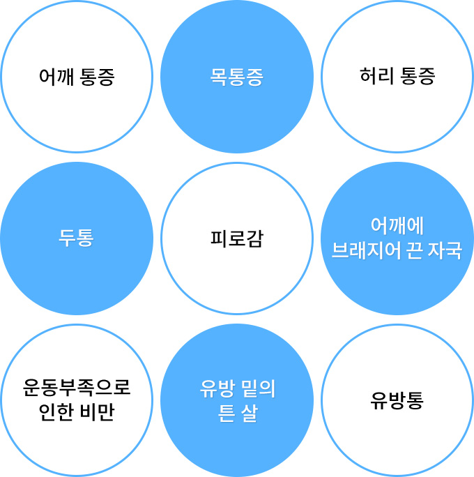 거대유방 가슴축소수술